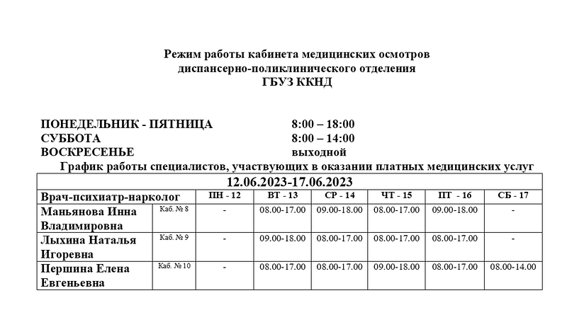 Наркологический диспансер кунгур режим работы телефон